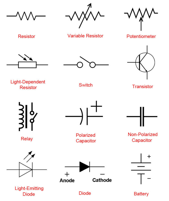 electronic symbols