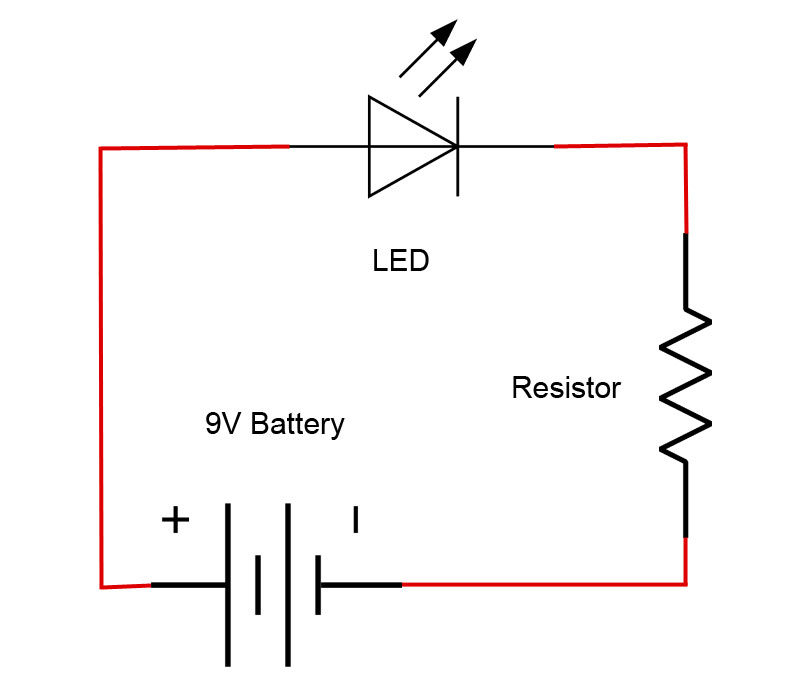 Led Voltage And Current Chart