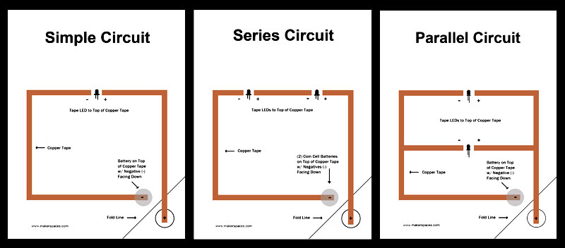 Make Simple Series And Parallel Paper Circuits Makerspaces Com